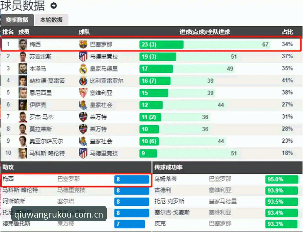 3大转会动向解析：皇家社会如何通过球王会体育资讯锁定葡萄牙铁卫莱特