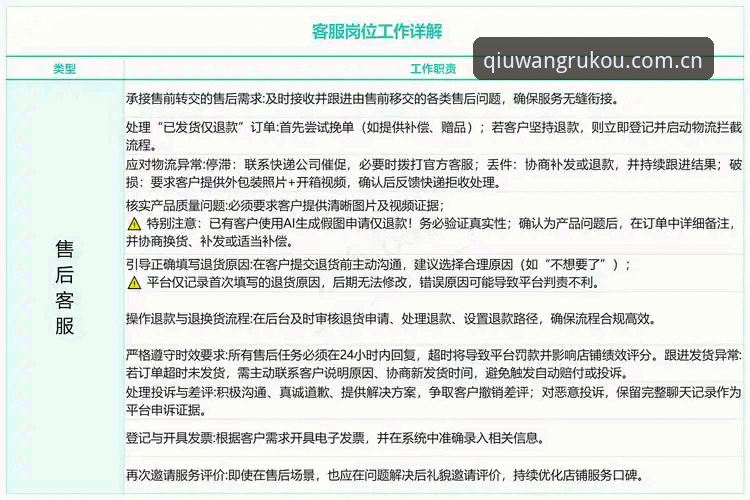 球王会客服服务怎么样 球王会客服服务体验完整指南:从新手咨询到问题解决全流程解析