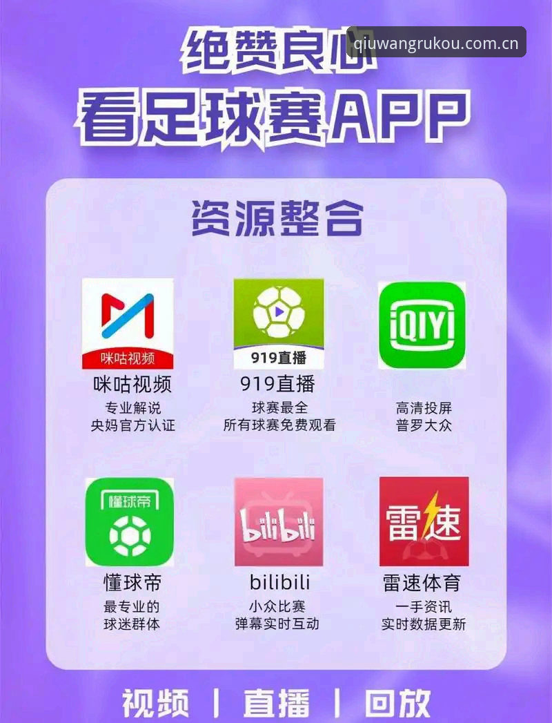 球王会APP怎么用必备 球王会APP怎么用必备 vs 官网登录:哪个更适合移动端体育娱乐体验?