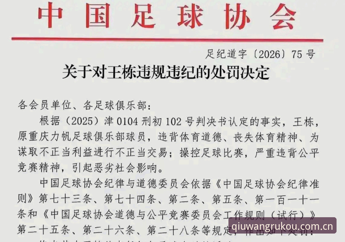 球王会注册推荐 中国足协第三批禁足名单解读教程:如何在球王会官网追踪最新赛事动态